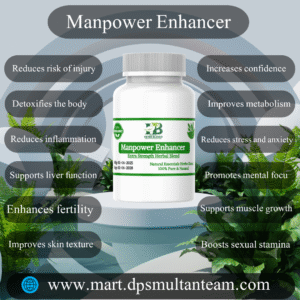 Manpower Enhancer Supplement – Boost Strength, Stamina & Vitality Naturally