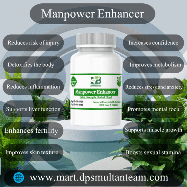 Manpower Enhancer Supplement – Boost Strength, Stamina & Vitality Naturally