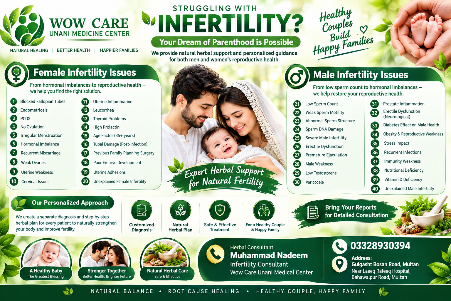 Natural Fertility Care Infographic