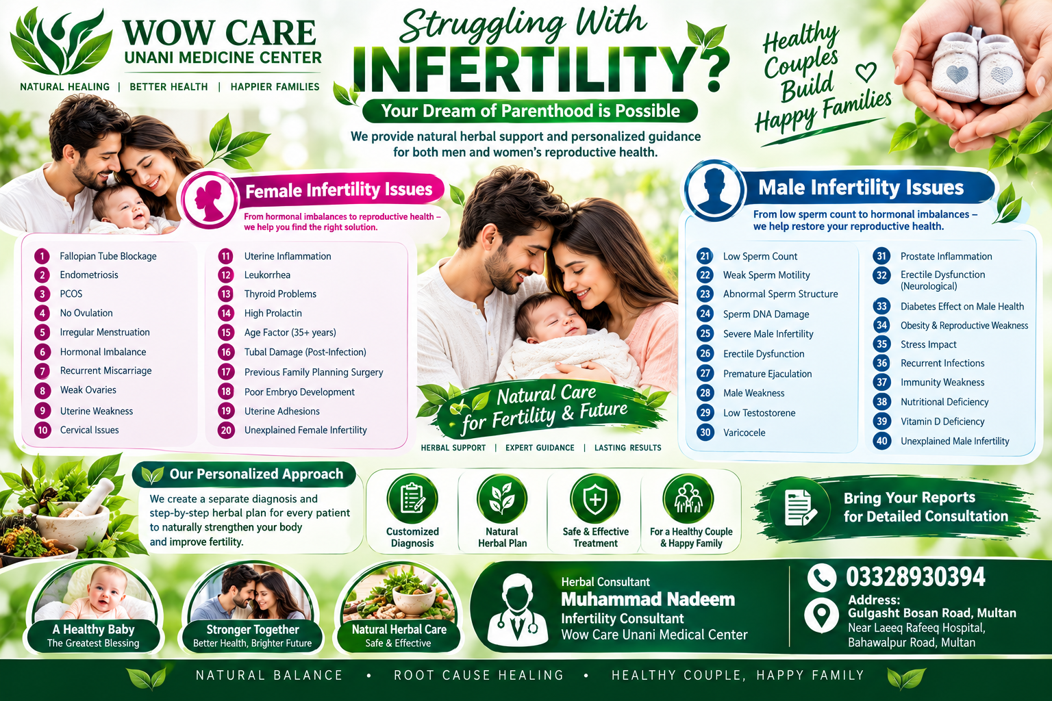 Natural Fertility Support Infographic